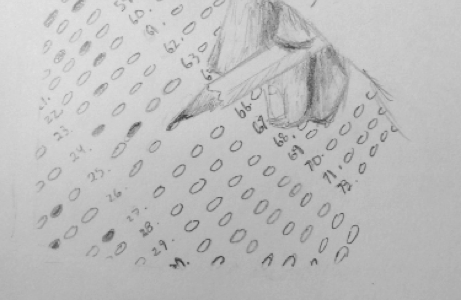 Standarized testing is an efficient scale